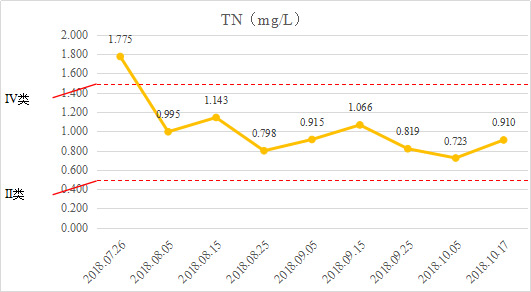 ��԰��ˮ���������Ĵ�ʡ�ɶ��ᶫ����԰