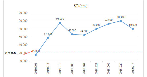 �ڳ�ˮ������-����ʡ��������������