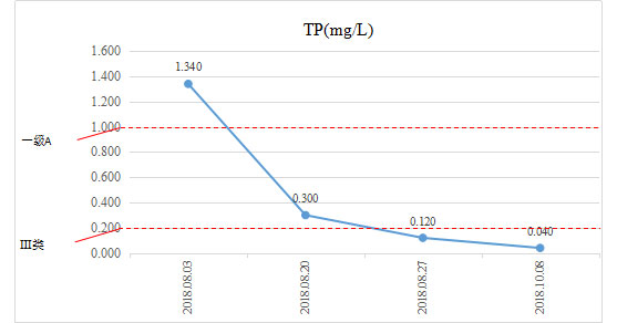 �ڳ�ˮ������-����ʡ�������������Գ�