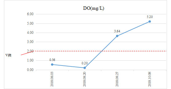 �ڳ�ˮ������-����ʡ�������������Գ�