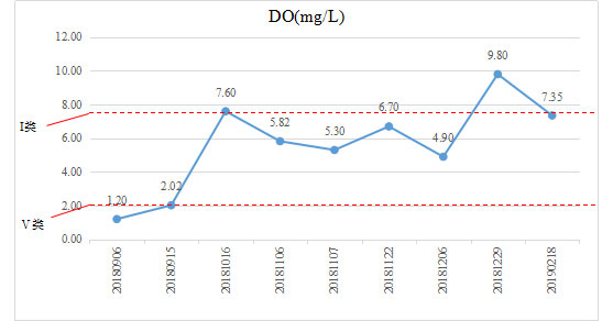 �ڳ�ˮ������-����ʡ��������������