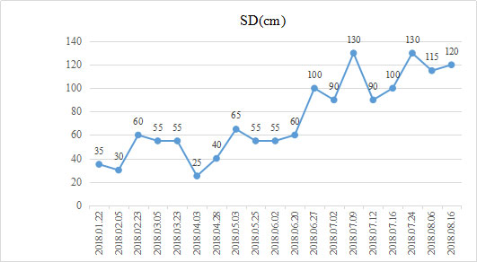 �ڳ�ˮ������