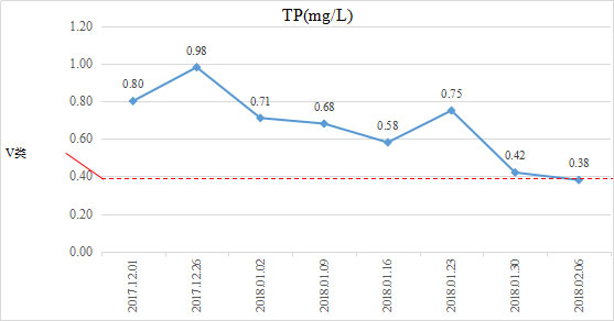 �ڳ�ˮ������