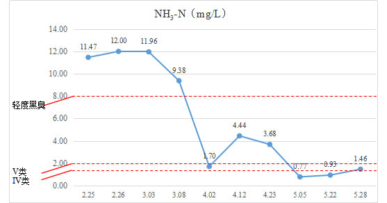 ˮ������-����ʡ������С����