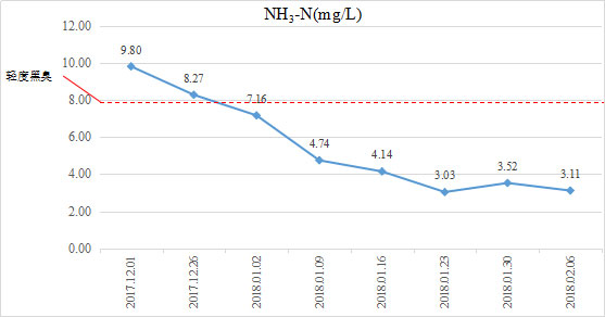 �ڳ�ˮ������