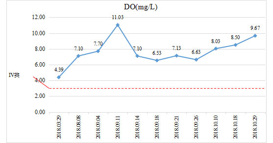 ˮ������-����ʡ�Ϸ���̶���