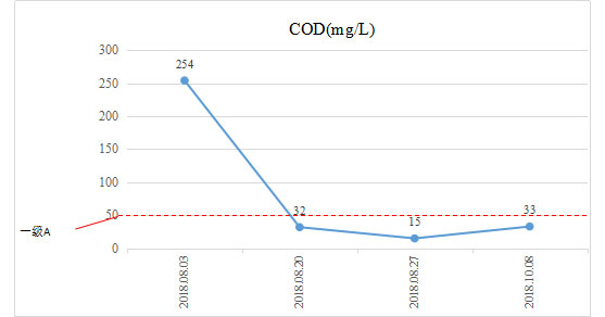 ���ι���|UB8���ι���|��������δ��