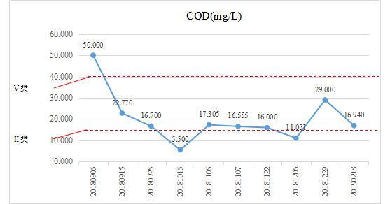 ���ι���|UB8���ι���|��������δ��