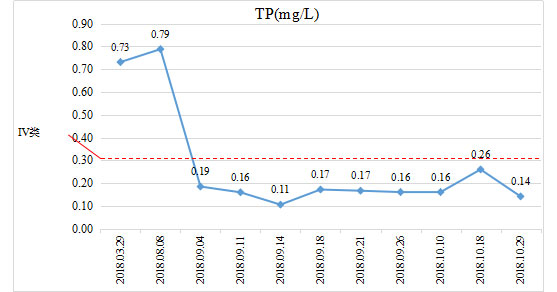 ���ι���|UB8���ι���|��������δ��