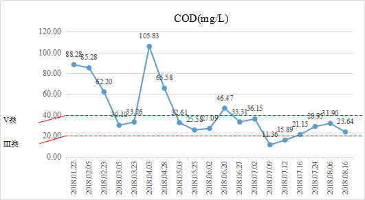 ���ι���|UB8���ι���|��������δ��