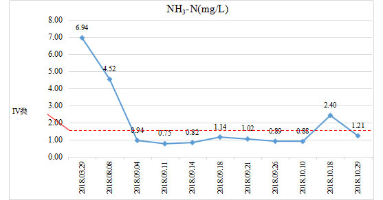 ˮ������-����ʡ�Ϸ���̶���