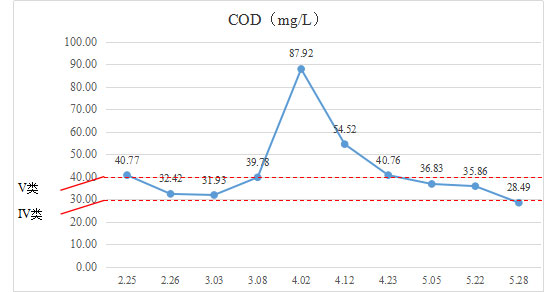 ˮ������-����ʡ������С����
