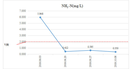 ���ι���|UB8���ι���|��������δ��