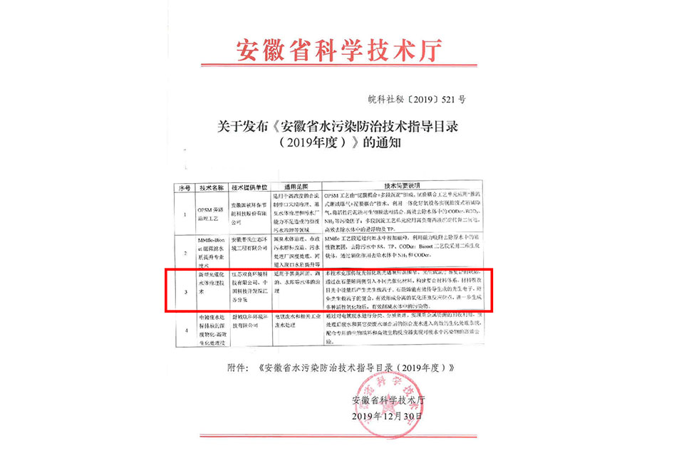 ����ʡ��ѧ������ˮ��Ⱦ��������ָ��Ŀ¼