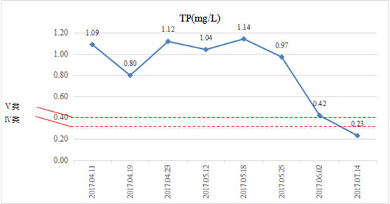 ���ι���|UB8���ι���|��������δ��