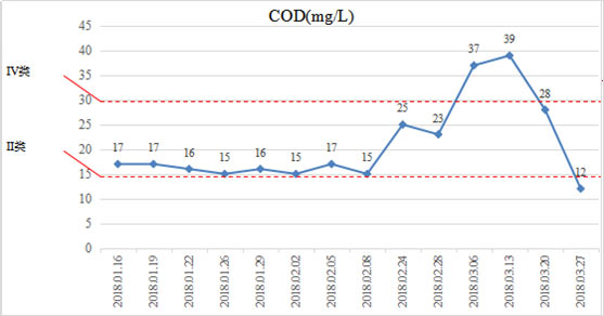 Ӳ�ʰ��º��������ڳ�-����ʡ�����������������