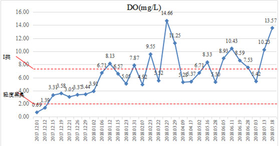 Ӳ�ʰ��º��������ڳ�-����ʡ�����г�����