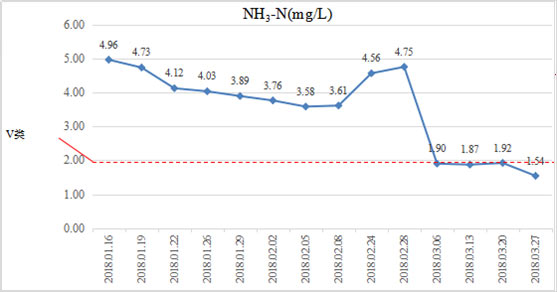 ���ι���|UB8���ι���|��������δ��