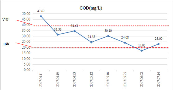 Ӳ�ʰ��º��������ڳ�-����ʡ��ͨ�г������ĺ�