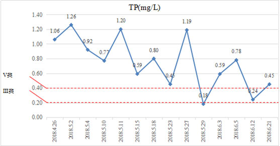 δ���ۿ������������ڳ�-�㶫ʡ��ݸ�М����������ݾ�����