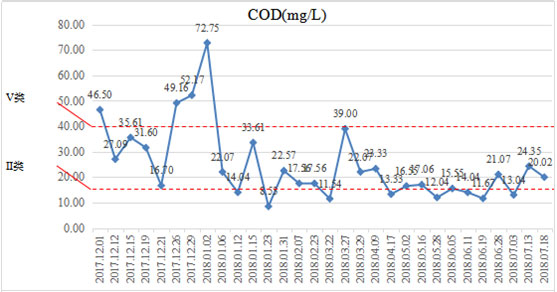 Ӳ�ʰ��º��������ڳ�-����ʡ�����г�����