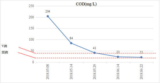 ���ι���|UB8���ι���|��������δ��