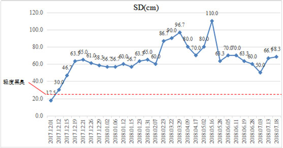 Ӳ�ʰ��º��������ڳ�-����ʡ�����г�����