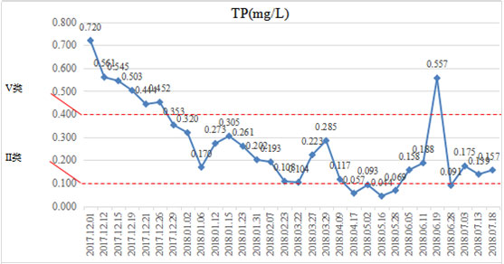 Ӳ�ʰ��º��������ڳ�-����ʡ�����г�����