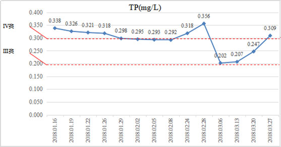 Ӳ�ʰ��º��������ڳ�-����ʡ�����������������