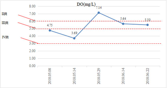 δ���ۿ������������ڳ�-����ʡ�Ͼ��й�¥������Ӫ����