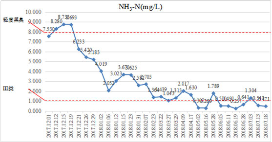 Ӳ�ʰ��º��������ڳ�-����ʡ�����г�����