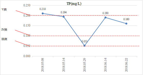 δ���ۿ������������ڳ�-����ʡ�Ͼ��й�¥������Ӫ����