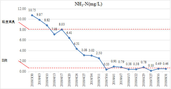 ��Ȼ���������ڳ�-����ʡ����������ͷ���ӱ���