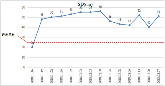 Ӳ�ʰ��º��������ڳ�-����ʡ�����������������