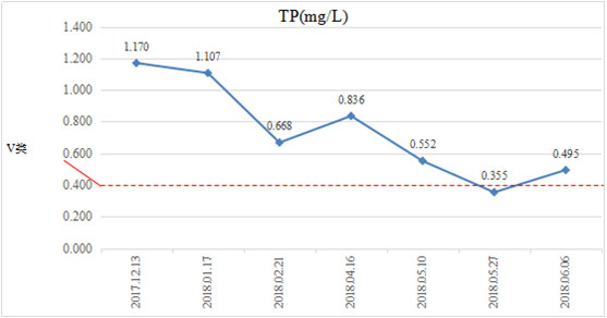 ���ι���|UB8���ι���|��������δ��