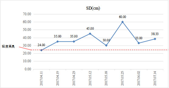 Ӳ�ʰ��º��������ڳ�-����ʡ��ͨ�г������ĺ�