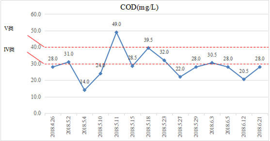 ���ι���|UB8���ι���|��������δ��