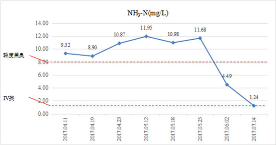 Ӳ�ʰ��º��������ڳ�-����ʡ��ͨ�г������ĺ�