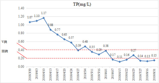 ��Ȼ���������ڳ�-����ʡ����������ͷ���ӱ���