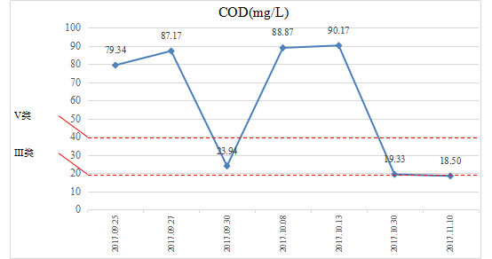 ���ι���|UB8���ι���|��������δ��