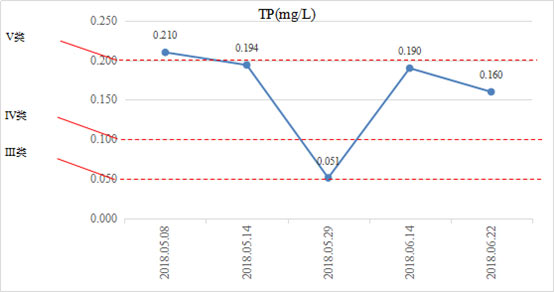 ���ι���|UB8���ι���|��������δ��