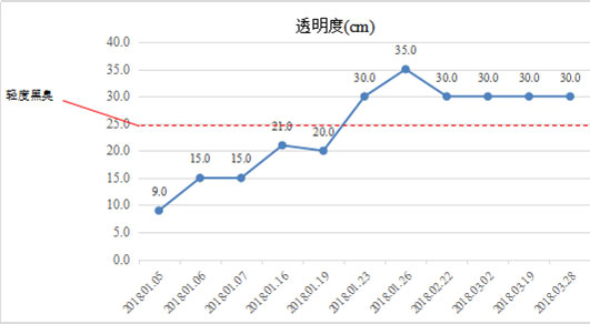 ���ι���|UB8���ι���|��������δ��