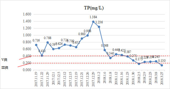 ���ι���|UB8���ι���|��������δ��