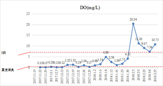 ���ι���|UB8���ι���|��������δ��