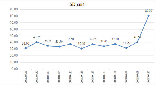 δ���ۺ��������ڳ�-����ʡ��������ɽ���������������