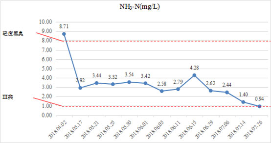 ���ι���|UB8���ι���|��������δ��