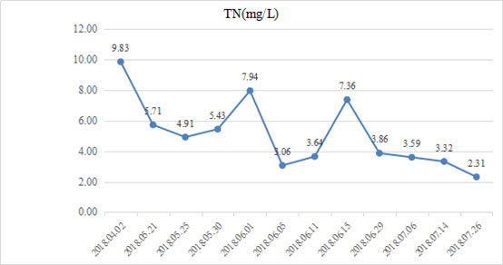 ���ι���|UB8���ι���|��������δ��