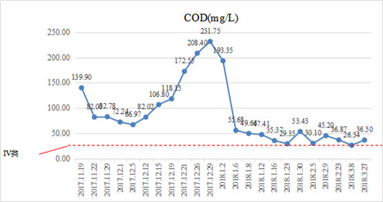 ���ι���|UB8���ι���|��������δ��