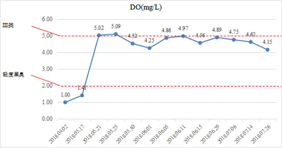 ���ι���|UB8���ι���|��������δ��