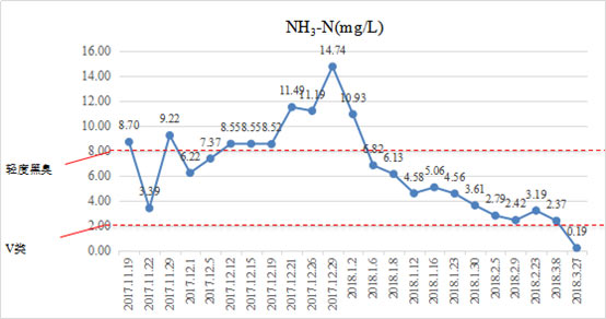 ���ι���|UB8���ι���|��������δ��